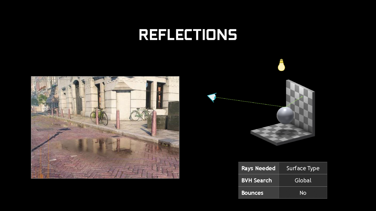 [11/04/2019] Game Ready Driver DXR for Pascal and Turing GTX Full presentation Seite 06