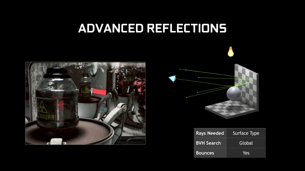 [11/04/2019] Game Ready Driver DXR for Pascal and Turing GTX Full presentation Seite 11