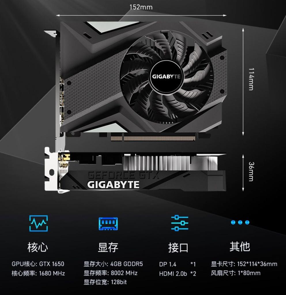 [22/04/2019] Gigabyte GTX 1650 Mini ITX OC