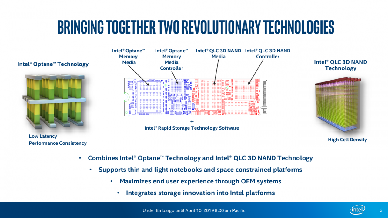 [07/04/2019] Intel Optane Memory H10 (4)