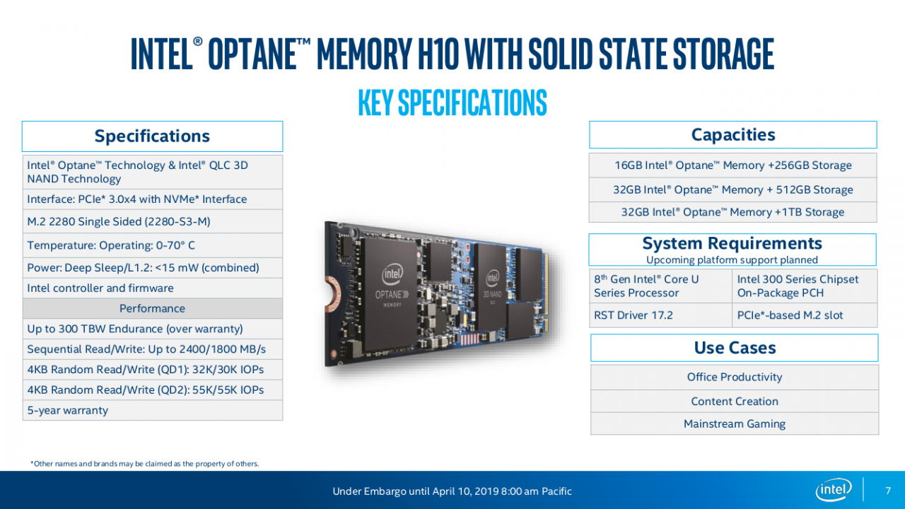[07/04/2019] Intel Optane Memory H10 (5)