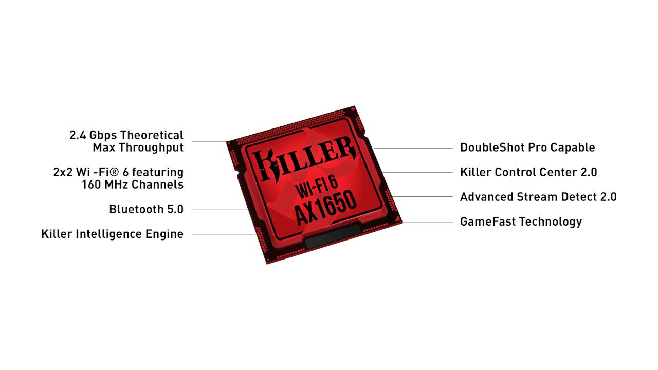 [22/04/2019] Killer Wi-Fi-6 AX1650