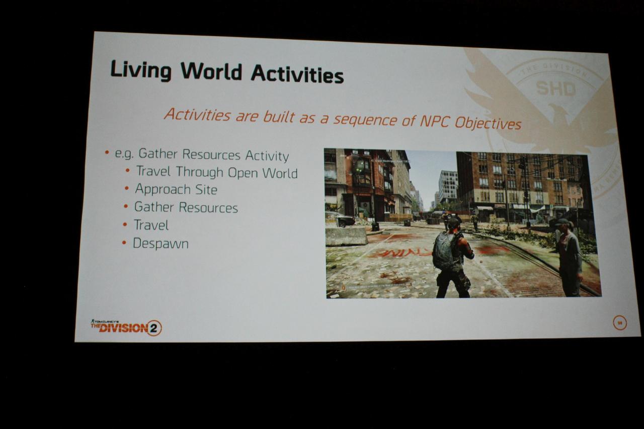 [01/04/2019] Open-World-Aktivitiäten der NPCs in The Division 2