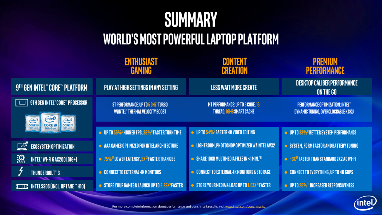 [23/04/2019] Coffee-Lake-H-Refresh veröffentlicht: Intel führt AMD-XFR-ähnlichen Turbo ein (17)