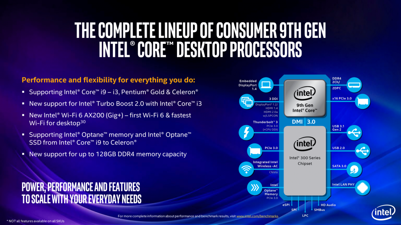 [23/04/2019] Coffee-Lake-S-Refresh: Intel schiebt 21 CPUs für den Desktop nach (2)