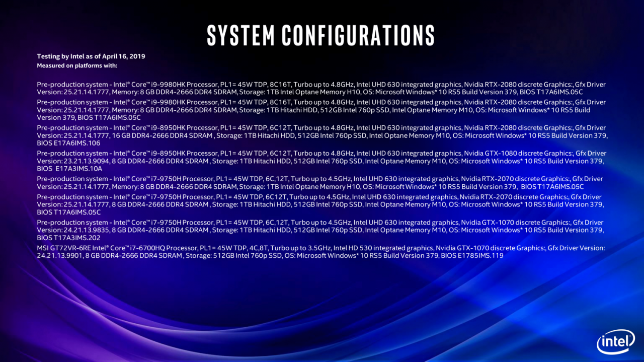 [23/04/2019] Coffee-Lake-S-Refresh: Intel schiebt 21 CPUs für den Desktop nach (13)
