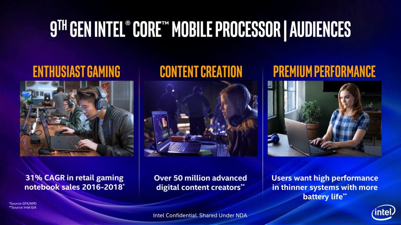 [23/04/2019] Coffee-Lake-H-Refresh veröffentlicht: Intel führt AMD-XFR-ähnlichen Turbo ein (6)