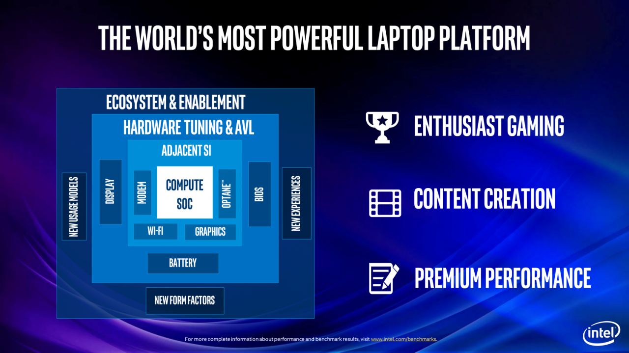 [23/04/2019] Coffee-Lake-H-Refresh veröffentlicht: Intel führt AMD-XFR-ähnlichen Turbo ein (8)