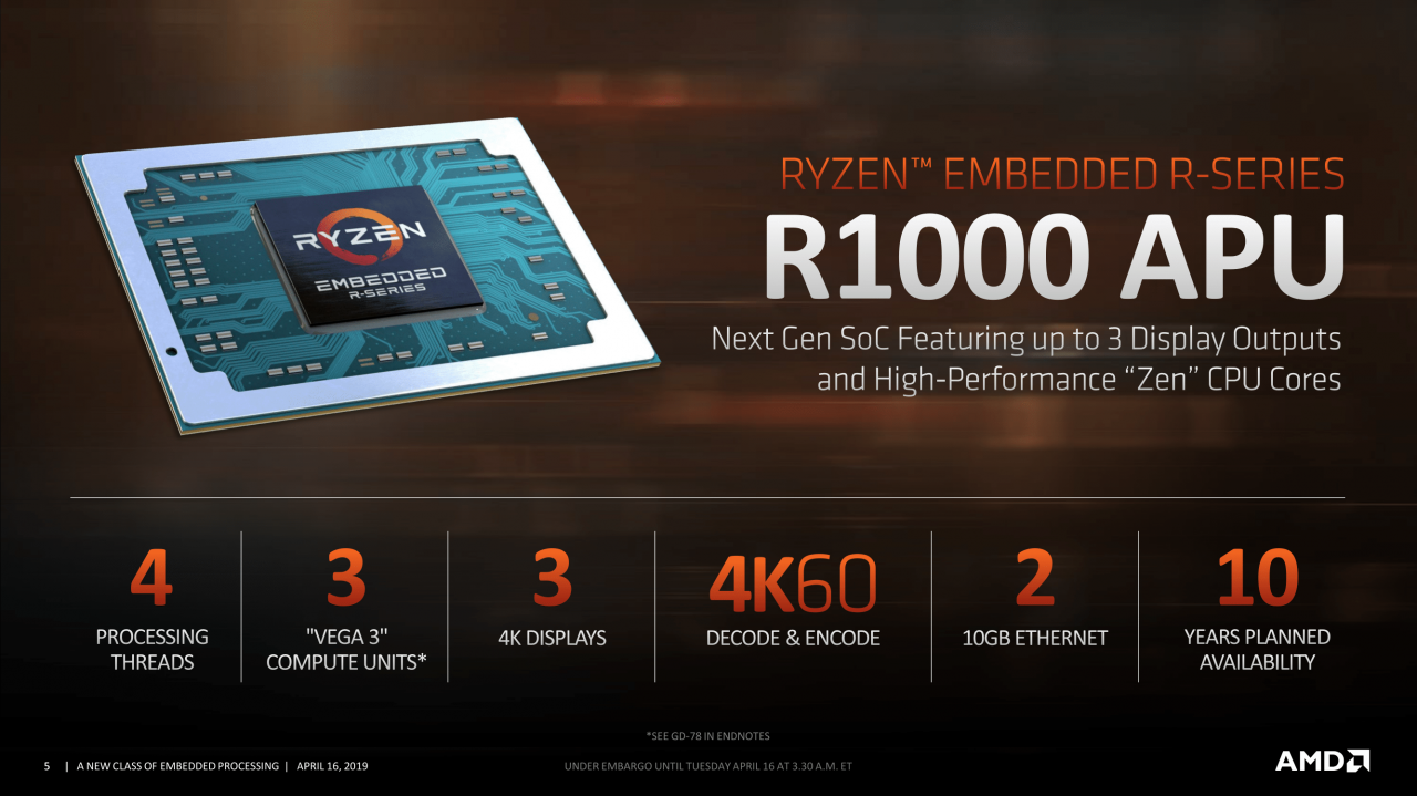 [17/04/2019] AMD Ryzen Embedded R1000: Komplett neuer Dual-Core-Die mit Vega-iGPU (5)