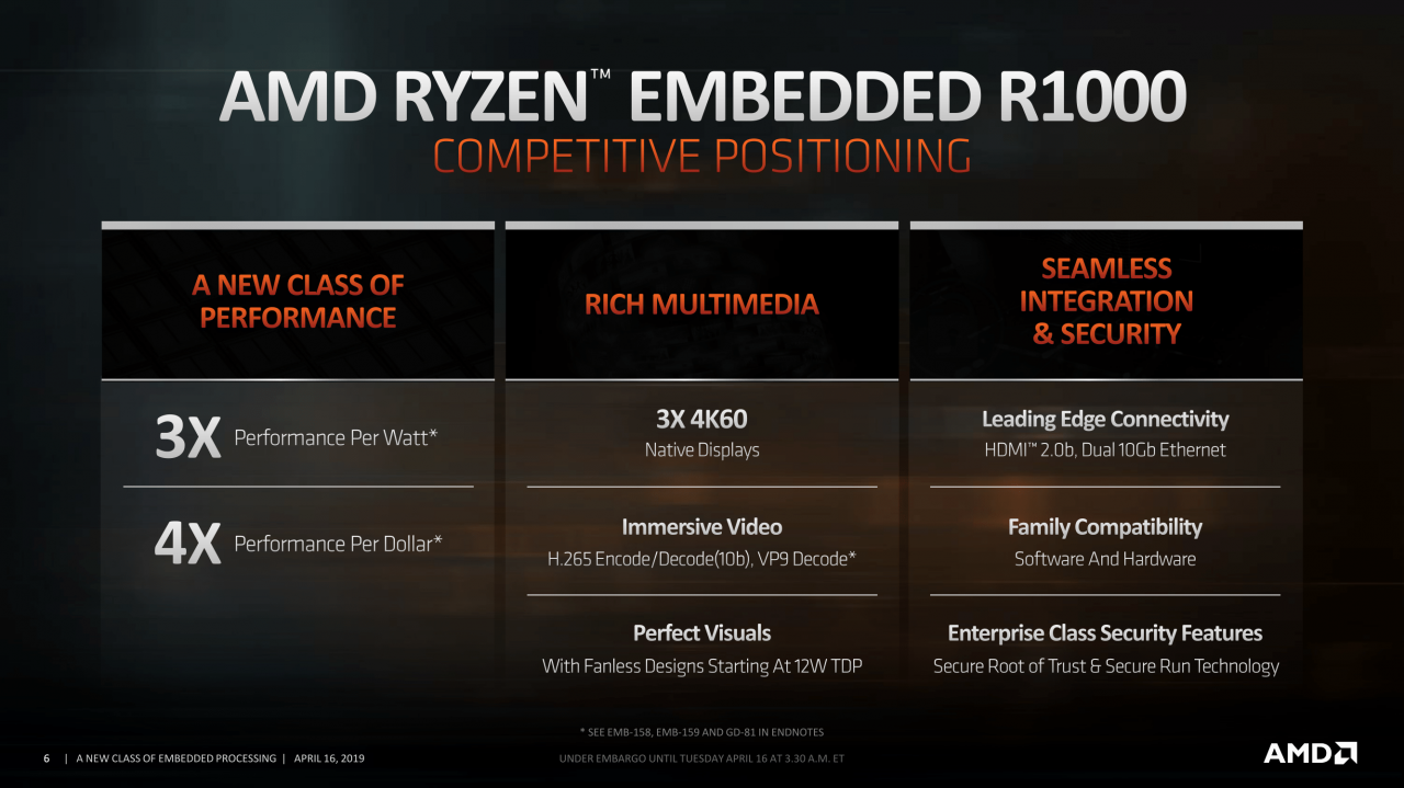 [17/04/2019] AMD Ryzen Embedded R1000: Komplett neuer Dual-Core-Die mit Vega-iGPU (6)