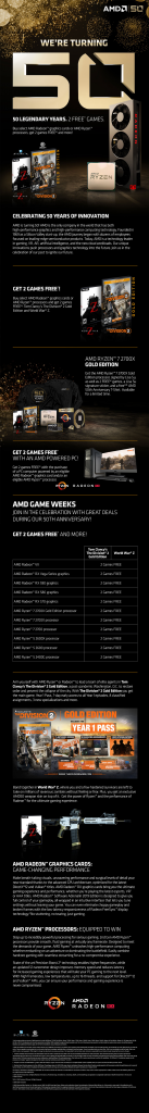 [29/04/2019] Ryzen 7 2700X Gold Edition: Spiele-Bundle und AMD-T-Shirt dabei (2)