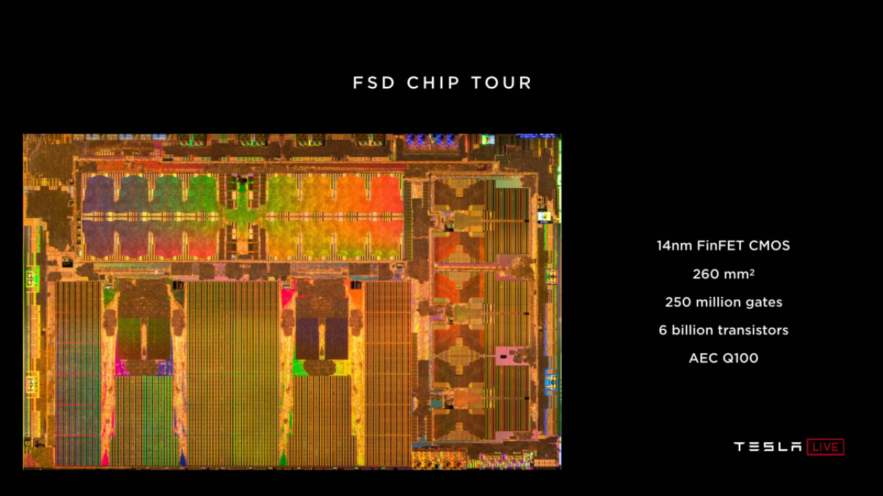 [25/04/2019] Tesla Full Self-Driving Chip: Eigenentwicklung ersetzt Nvidias Tegra Xavier (4)