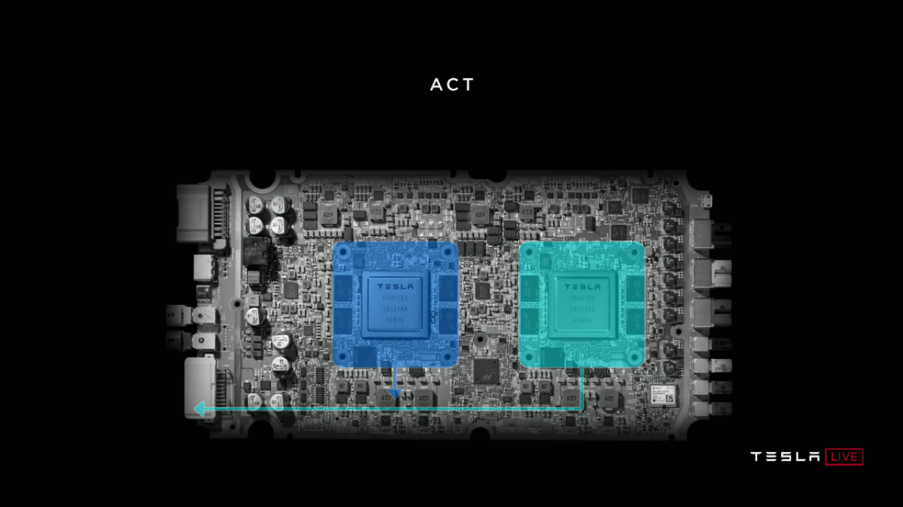 [25/04/2019] Tesla Full Self-Driving Chip: Eigenentwicklung ersetzt Nvidias Tegra Xavier (19)
