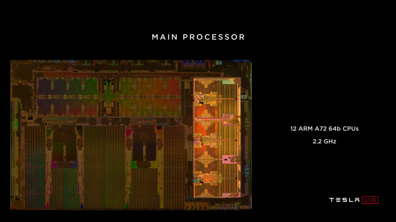 [25/04/2019] Tesla Full Self-Driving Chip: Eigenentwicklung ersetzt Nvidias Tegra Xavier (7)