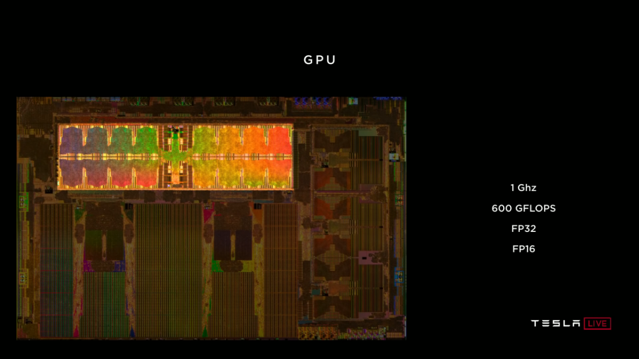 [25/04/2019] Tesla Full Self-Driving Chip: Eigenentwicklung ersetzt Nvidias Tegra Xavier (6)