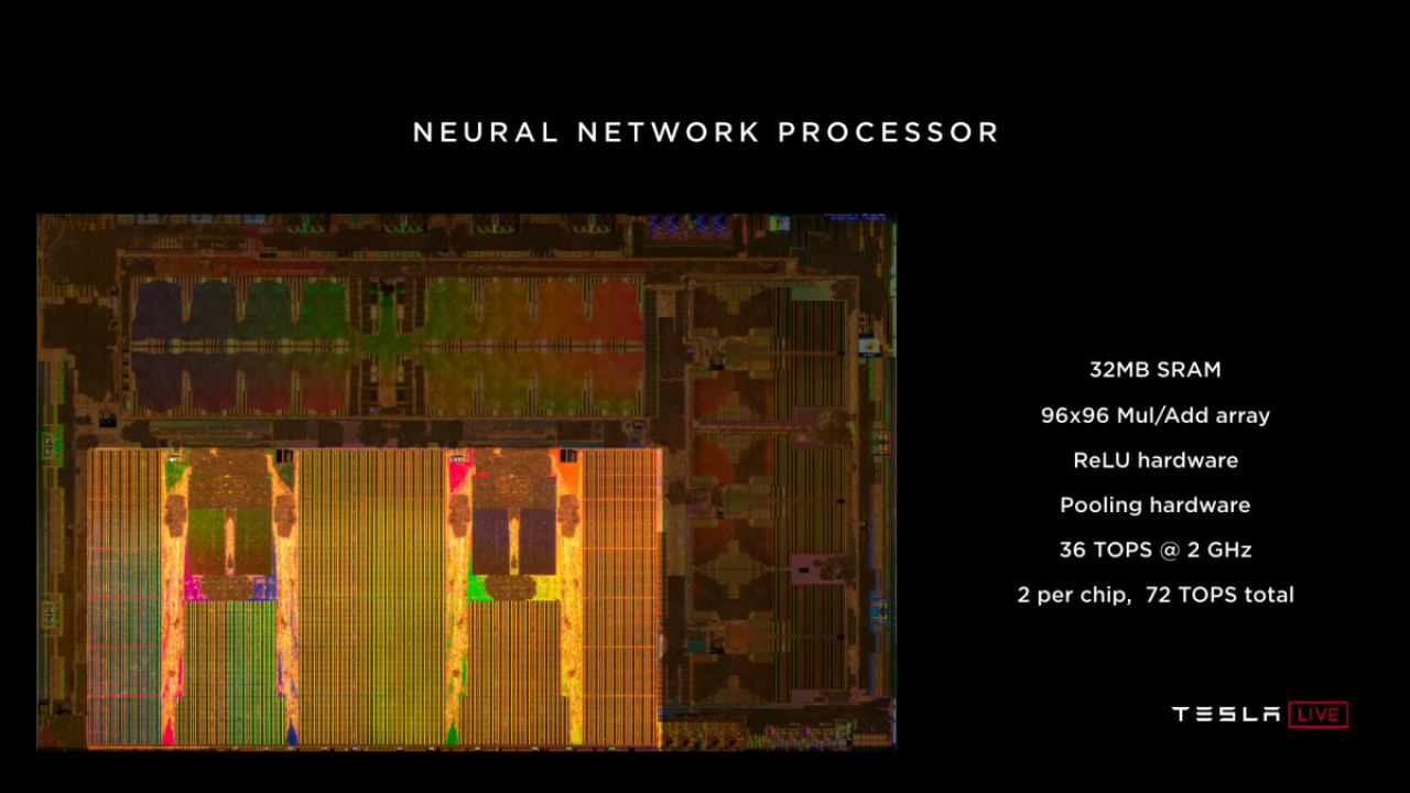 [25/04/2019] Tesla Full Self-Driving Chip: Eigenentwicklung ersetzt Nvidias Tegra Xavier (5)
