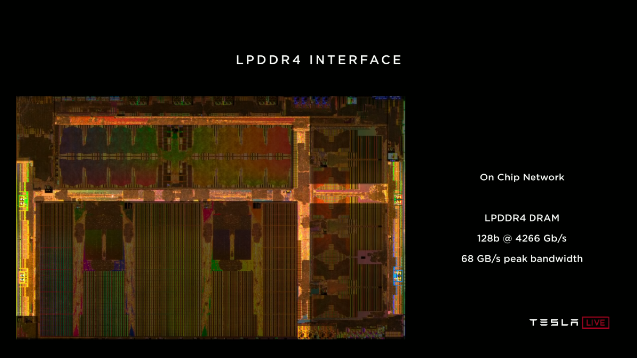 [25/04/2019] Tesla Full Self-Driving Chip: Eigenentwicklung ersetzt Nvidias Tegra Xavier (8)