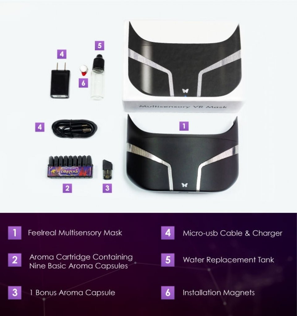 [30/04/2019] Feelreal VR-Maske - Lieferumfang