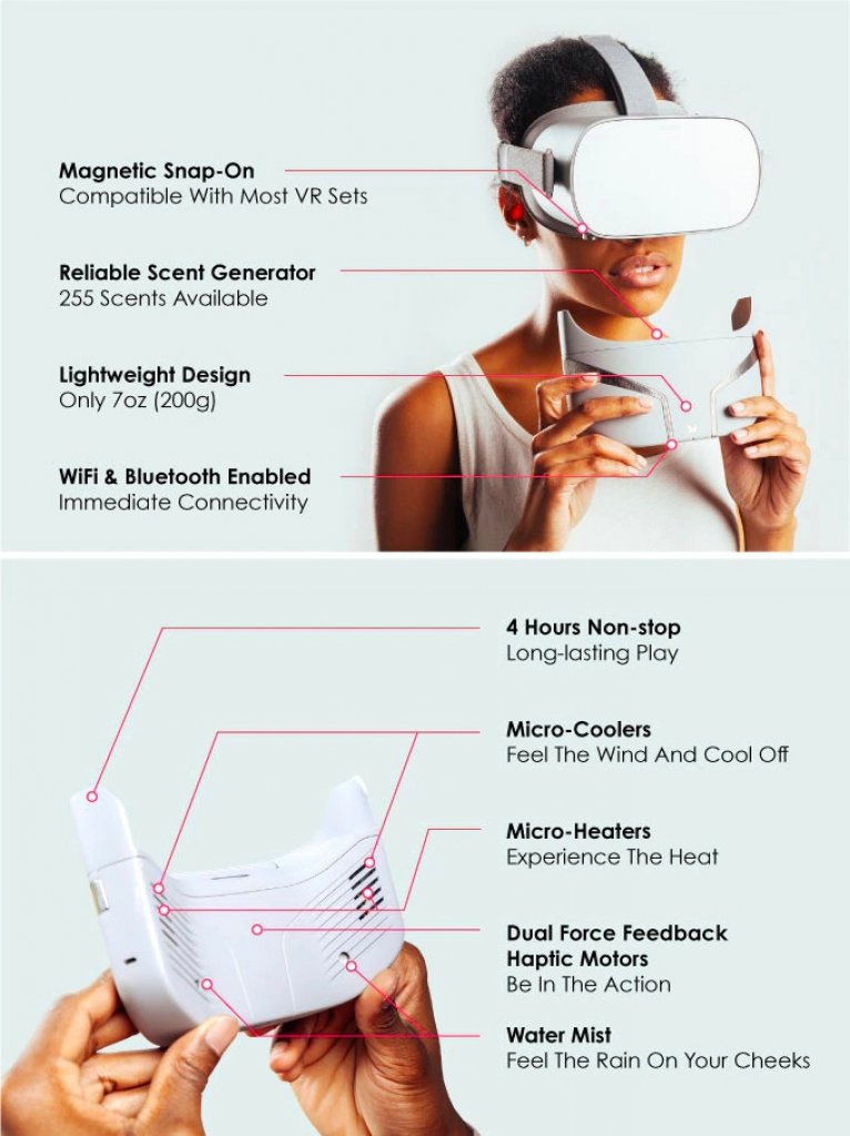 [30/04/2019] Feelreal VR-Maske (2)