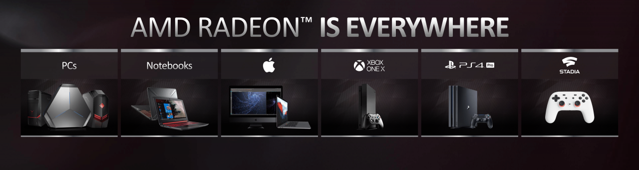 [27/05/2019] AMD Computex Keynote 20 