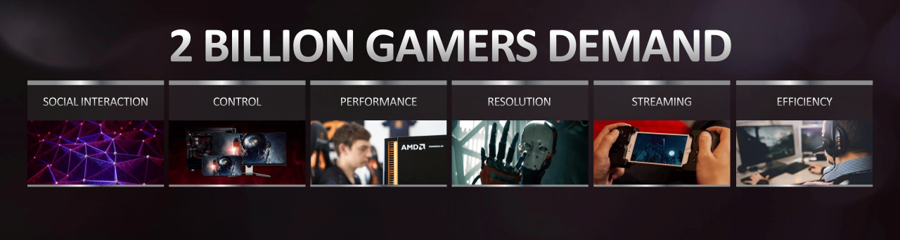 [27/05/2019] AMD Computex Keynote 22 