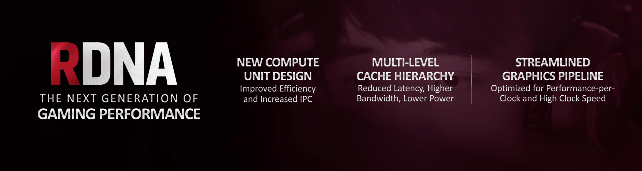 [27/05/2019] AMD Computex Keynote 29 