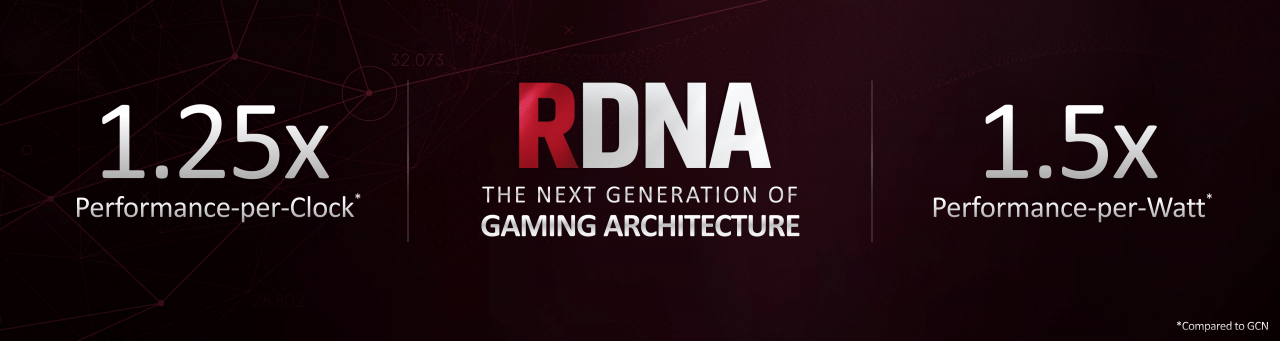 [27/05/2019] AMD Computex Keynote 30 