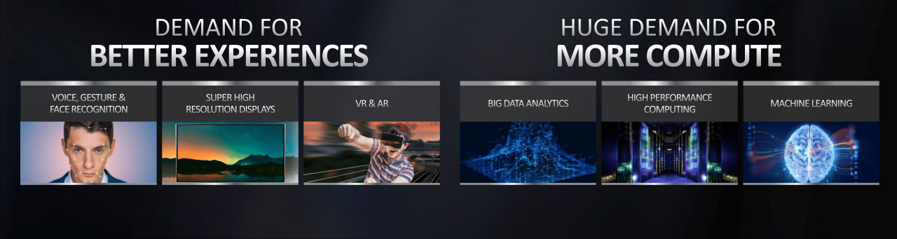 [27/05/2019] AMD Computex Keynote 5 