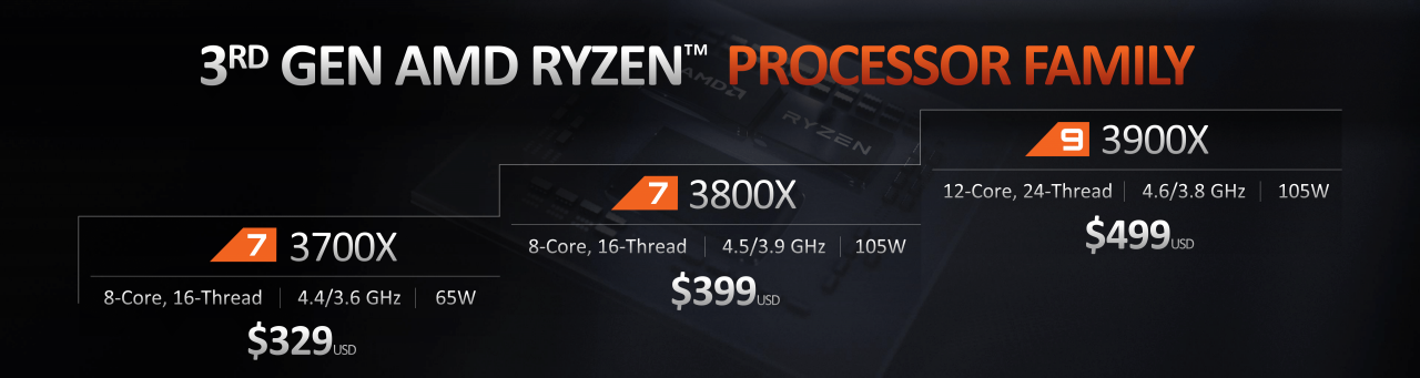 [27/05/2019] AMD Computex Keynote 65 