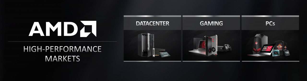 [27/05/2019] AMD Computex Keynote 7 