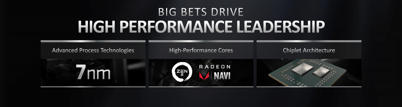 [27/05/2019] AMD Computex Keynote 8 