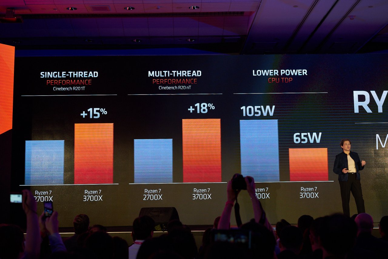 [27/05/2019] AMD auf der Computex: Ryzen 9 3900X mit 12 Kernen kommt im Juli&nbsp; (4)