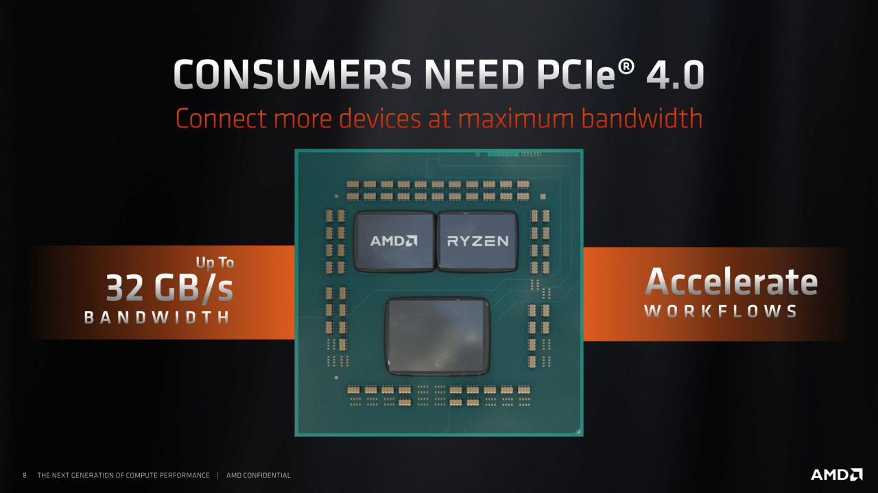 [29/05/2019] AMD-Präsentation zur X570-Plattform (7)