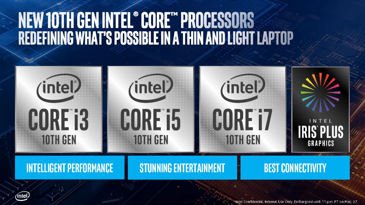 [28/05/2019] Intel Ice Lake: 10-nm-Prozessoren mit 18 Prozent mehr IPC (3)