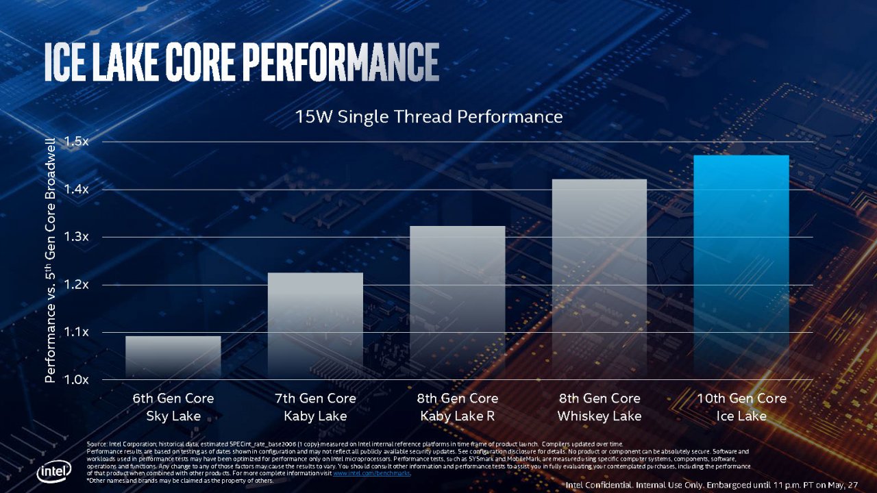 [28/05/2019] Intel Ice Lake: 10-nm-Prozessoren mit 18 Prozent mehr IPC (13)