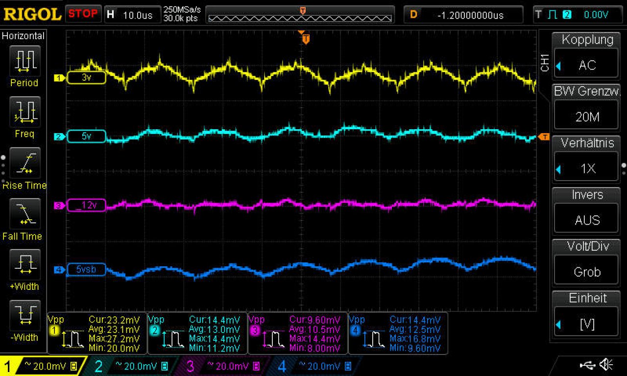 [15/05/2019] Cooler Master V550 Gold: Ripple