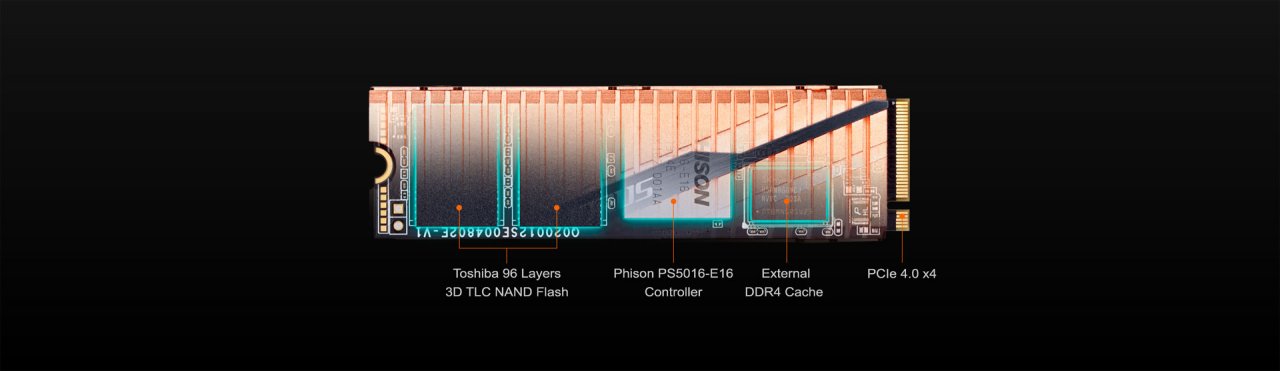 [28/05/2019] Gigabyte Aorus NVMe Gen4 SSD (3)