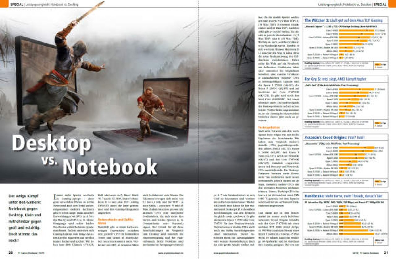 [02/05/2019] PC Games Hardware Ausgabe 06/2019 #224: Praxis: Notebook vs. Desktop
