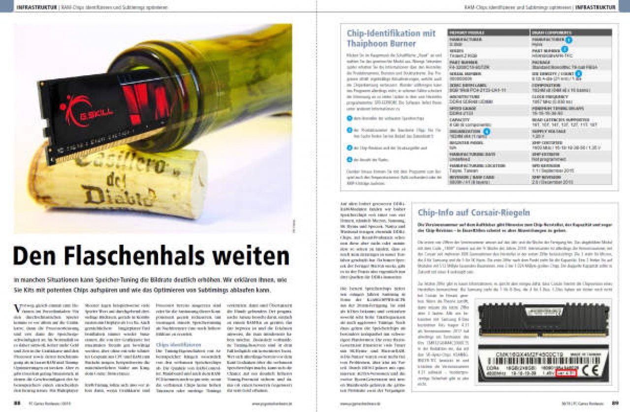 [02/05/2019] PC Games Hardware Ausgabe 06/2019 #224:&nbsp;Praxis: RAM-Chips identifizieren und tunen