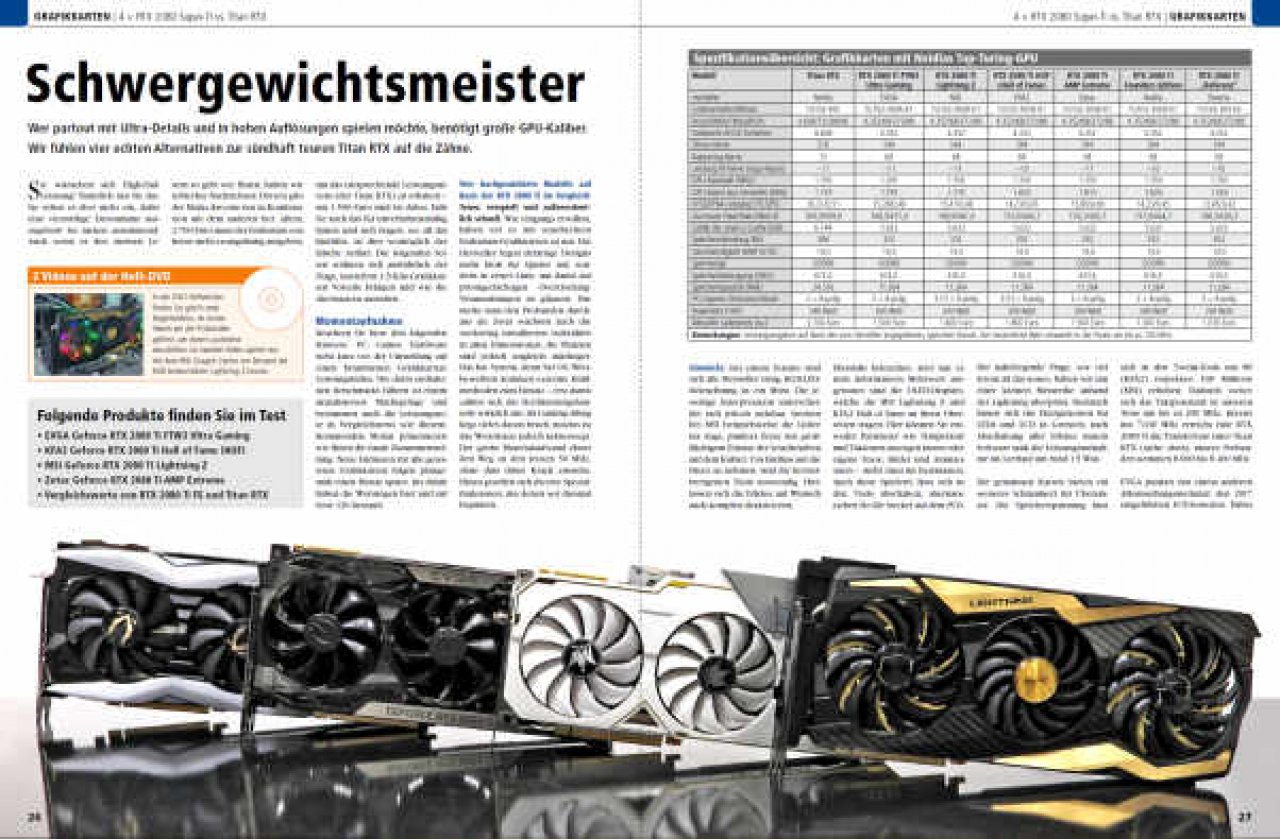 [27/05/2019] PCGH Ausgabe #225 07/2019:&nbsp; Test: 4 × RTX 2080 Super-Ti vs. Titan RTX