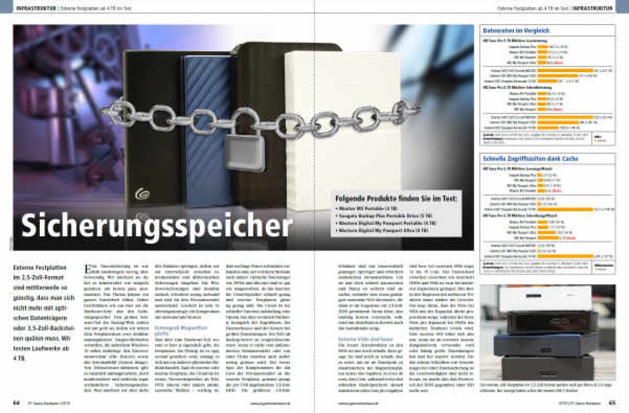 [27/05/2019] PCGH Ausgabe #225 07/2019:&nbsp; Test: 4 × Externe Festplatten ab 4 TB