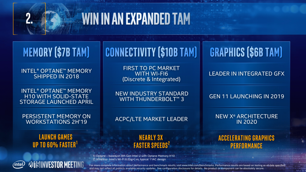 [09/05/2019] Intel Tiger Lake: 2020 mit starker Xe-iGPU (13)
