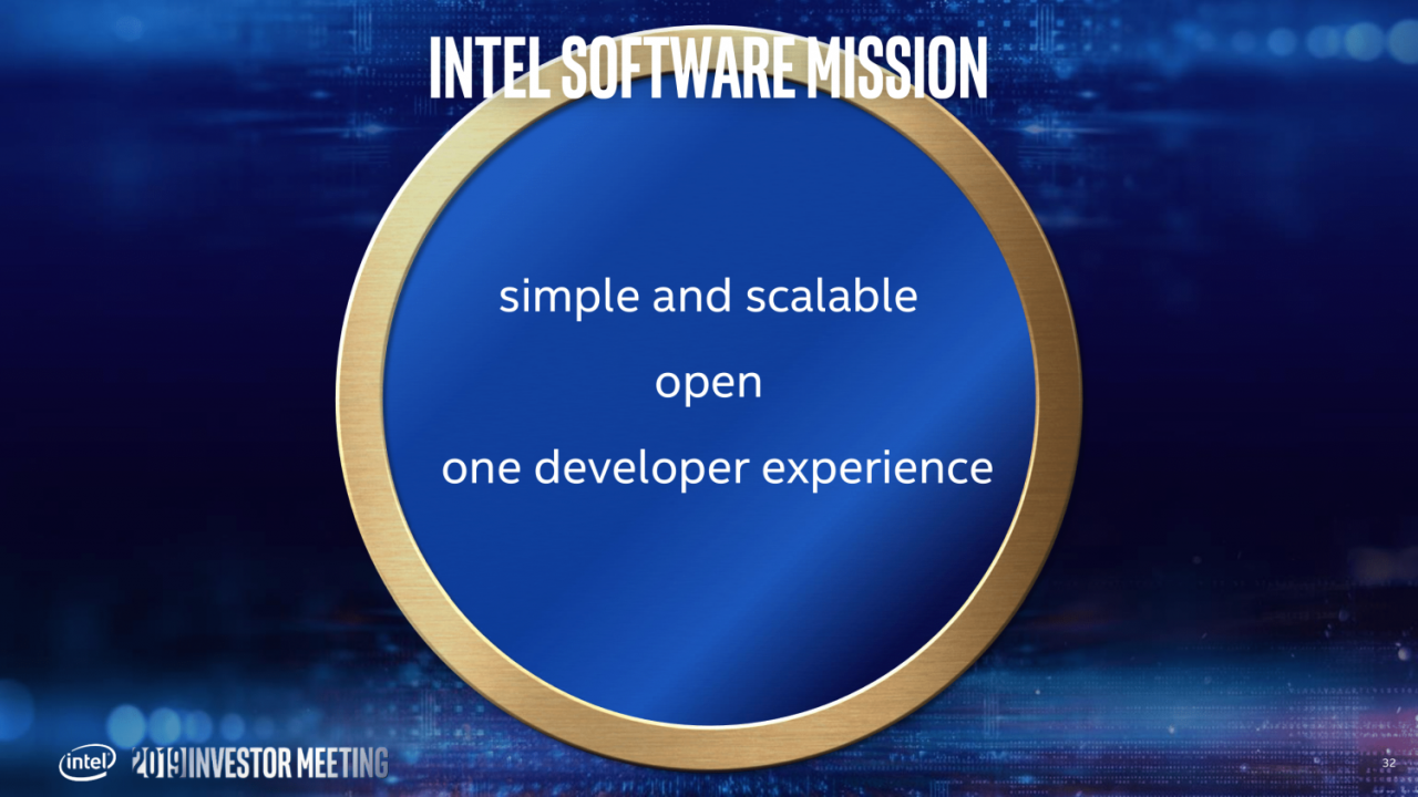 [09/05/2019] Offizielle Intel-Roadmap: 7 nm geht 2021 mit GPGPU an den Start (32)