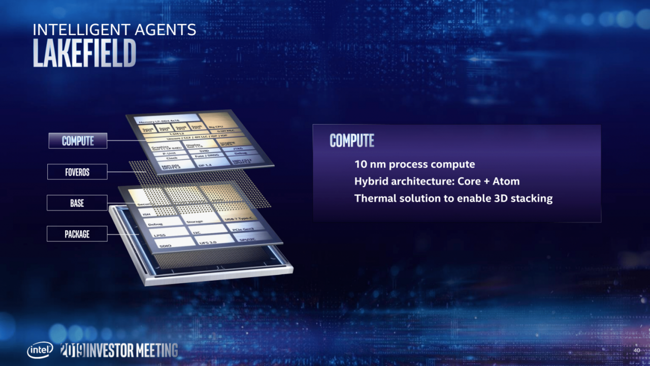 [09/05/2019] Offizielle Intel-Roadmap: 7 nm geht 2021 mit GPGPU an den Start (40)
