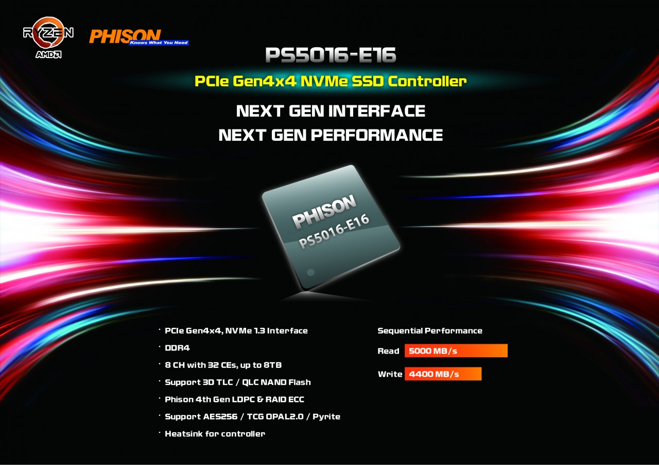 [28/05/2019] SSD-Anbieter zeigen Phison-Controller mit 5 Gbyte/s (1)