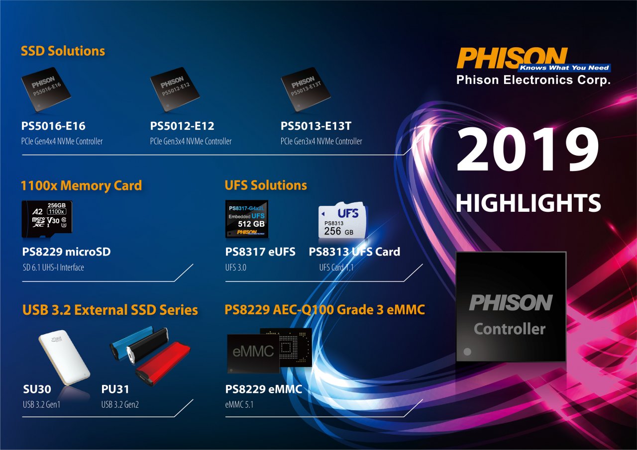 [28/05/2019] SSD-Anbieter zeigen Phison-Controller mit 5 Gbyte/s (2)