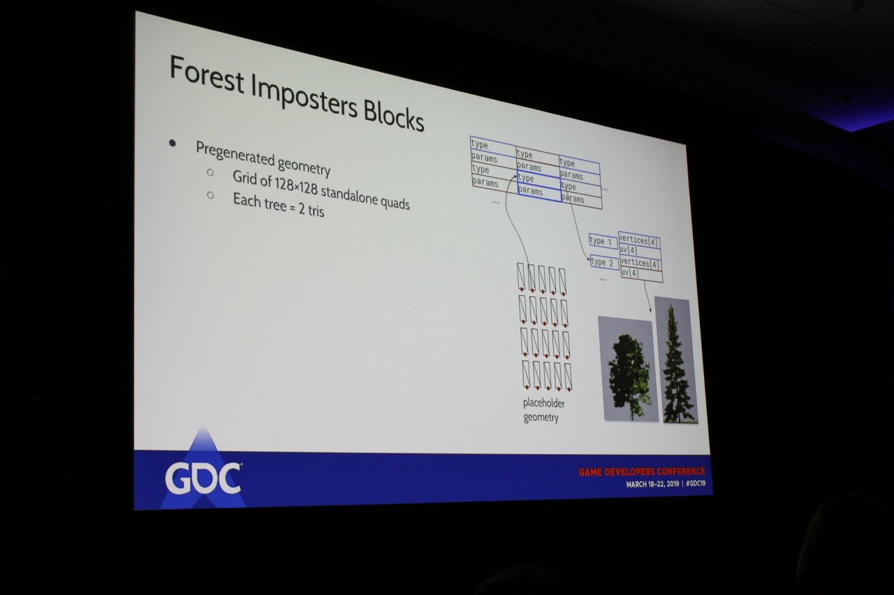 [13/05/2019] Serious Sam 4 auf der GDC 2019: Monster, Bäume, Sensationen (21)