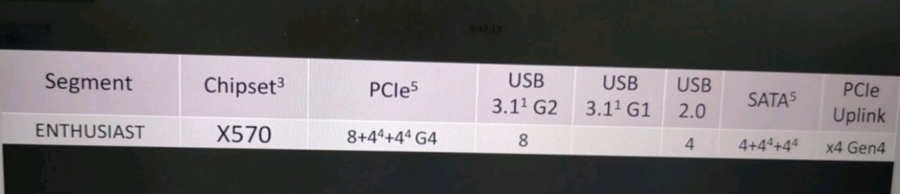 [23/05/2019] 