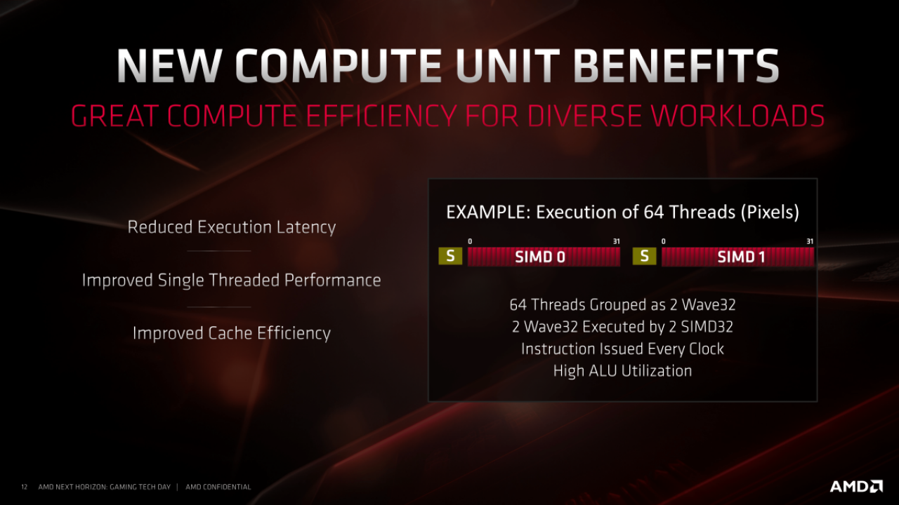 [10/06/2019] AMD-Präsentationen zu Navi (12)
