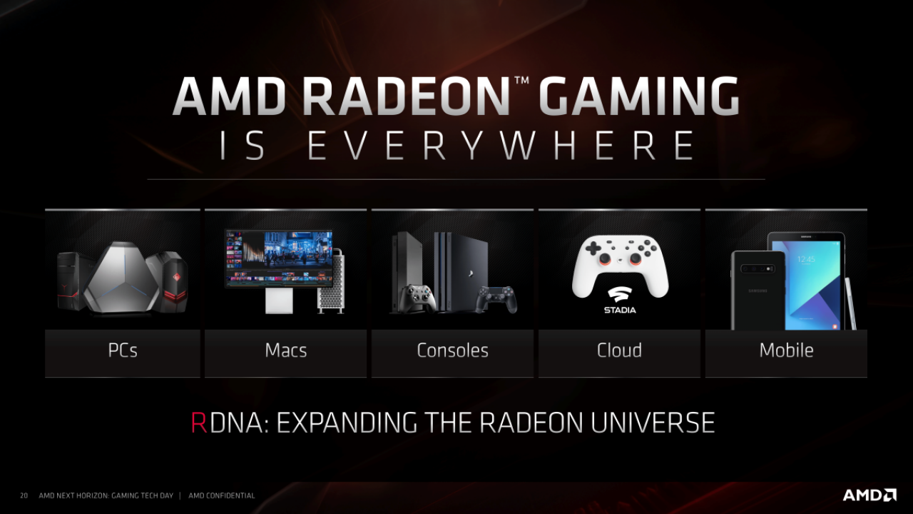 [10/06/2019] AMD-Präsentationen zu Navi (20)